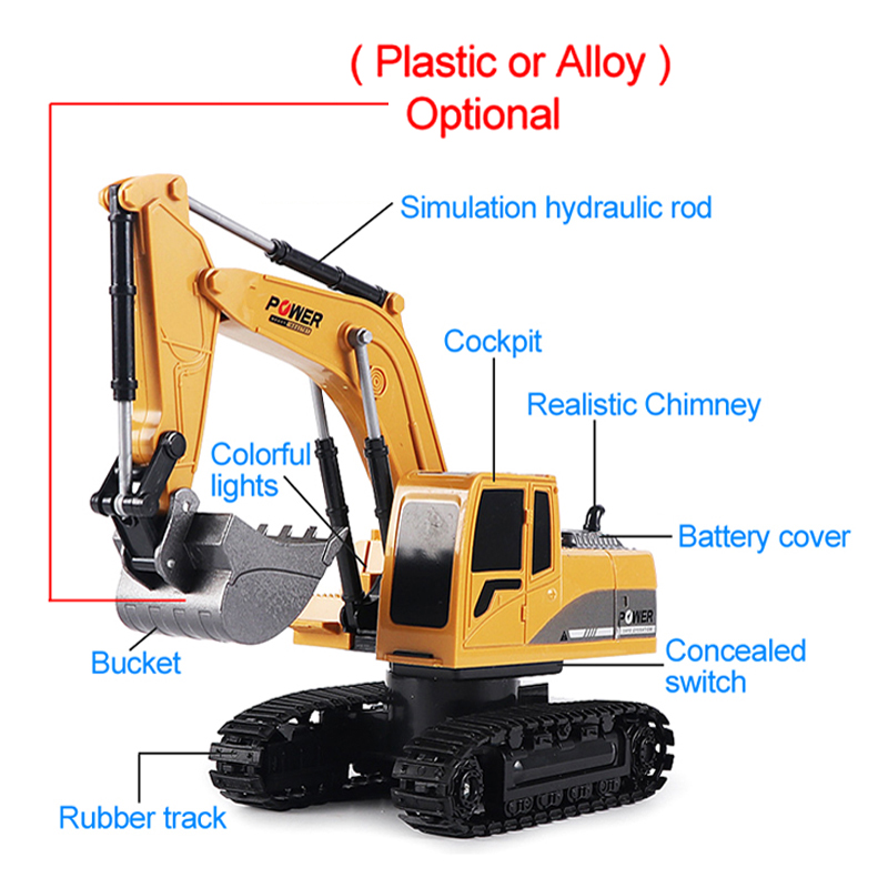 RC حفارة 2.4Ghz 6 قناة 1:24 RC - مراجعة Kids' Toys Channel وسعره